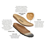 Sandalia Santa Mónica antracita y negra para mujer
